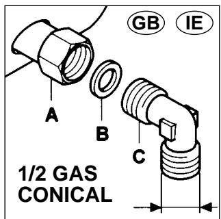 CANDY PL2D40N - ASSEMBLY PROCEDURE - 1