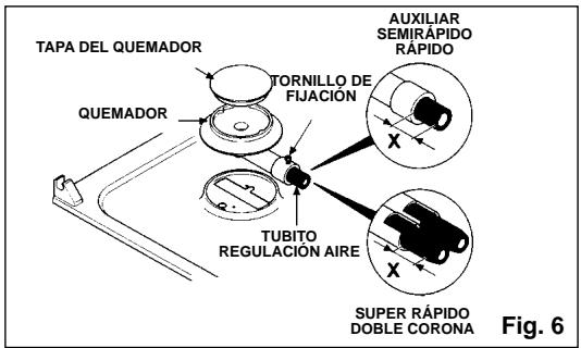 CANDY PL2D40N - Regulación quemadores - 1