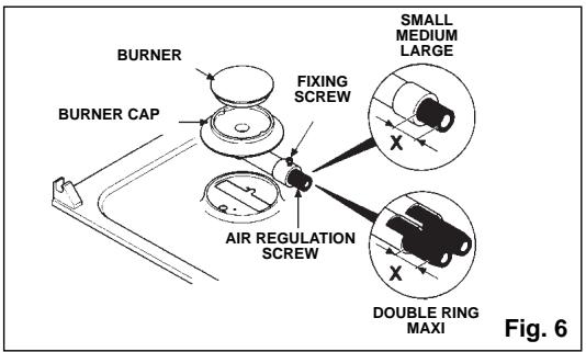 CANDY PL2D40N - Regulating the burners - 1