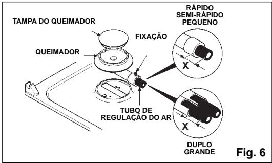 CANDY PL2D40N - RegULAÇÃO dos queimadores - 1