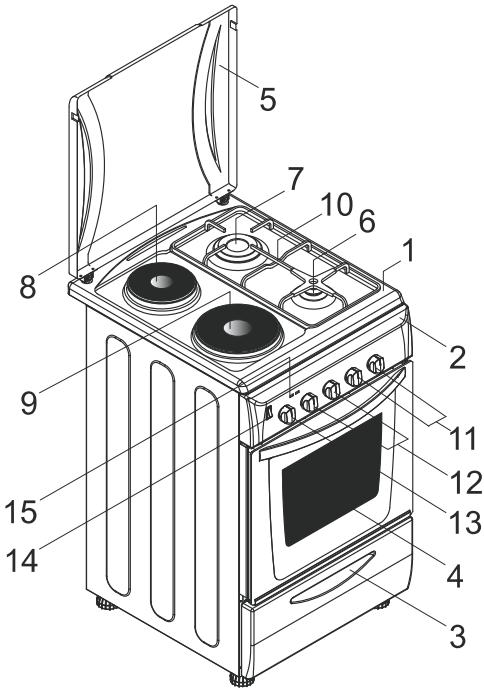 CANDY CBCM6W543,  CBCM6X543 - ASPECT General et definition de l'appareil - 3
