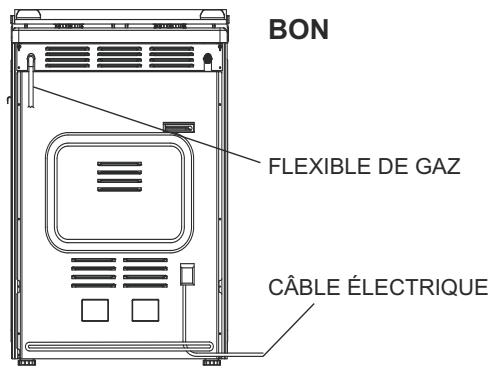 CANDY CBCM6W543,  CBCM6X543 - Raccordement gaz - 1