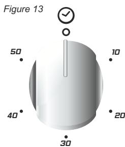 CANDY CBCM6W543,  CBCM6X543 - Utilisation de la minuterie - 1