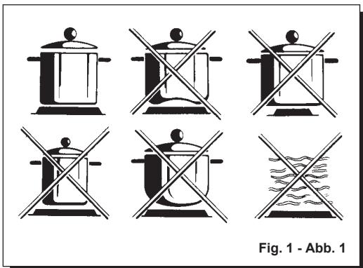 CANDY CDE 32/1 X - Instructions pour l'utilisateur - 1