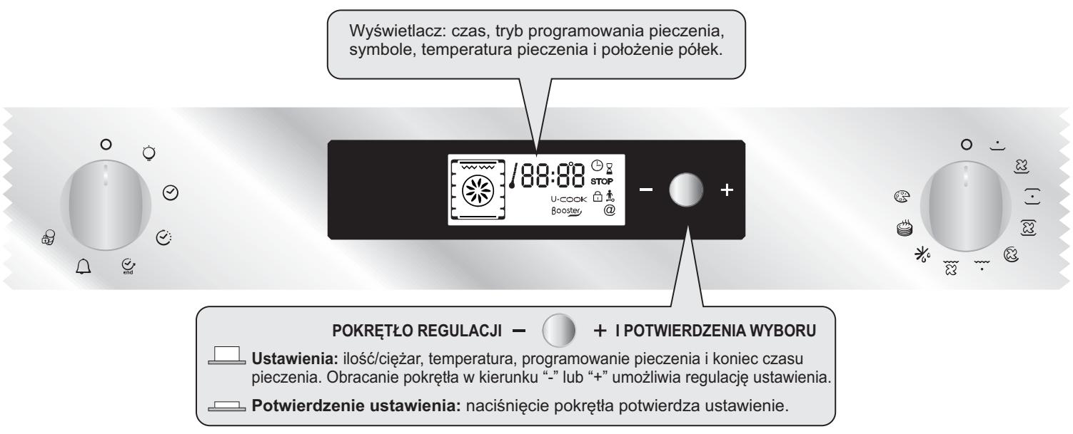 CANDY FXP 649 NX - PANEL STEROWANIA - 1
