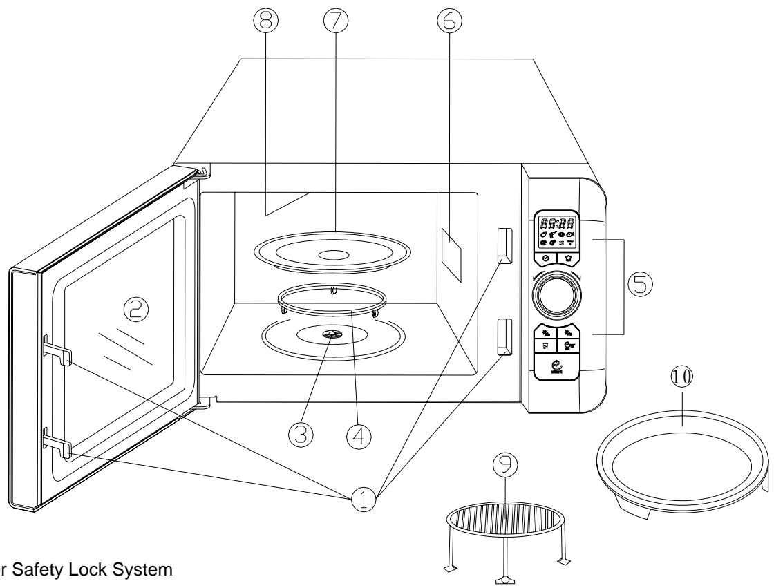 CANDY EGO-G25DCR - UTENSILS GUIDE - 1
