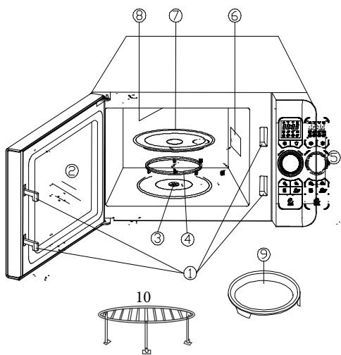 CANDY EGO-G25DCR - OTBeTCTBeHHOCTb - 1