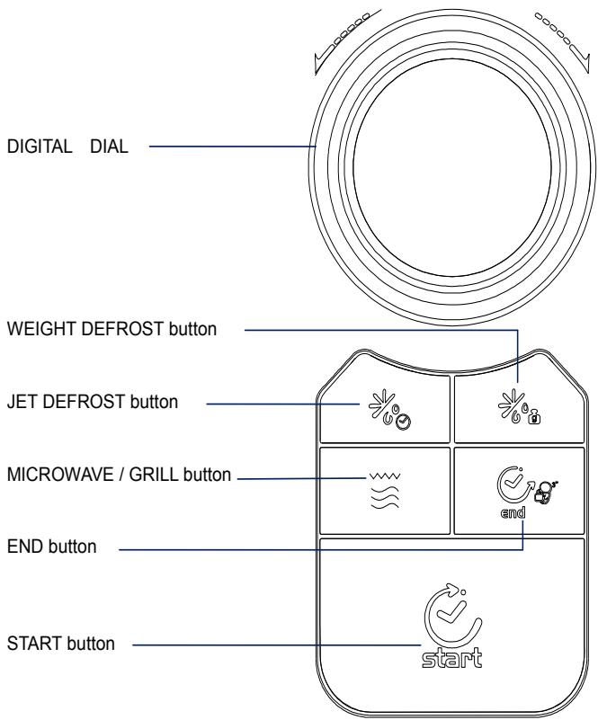 CANDY EGO-G25DCR - CONTROL PANEL - 2