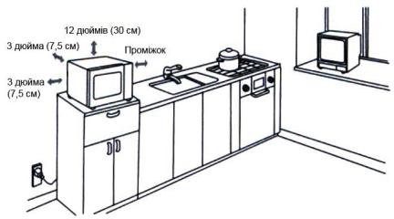 CANDY EGO-G25DCR - YcTaHOBJeHHa - 1