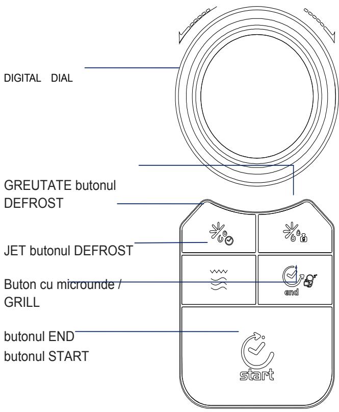 CANDY EGO-G25DCR - VESELA GHIDUL - 3