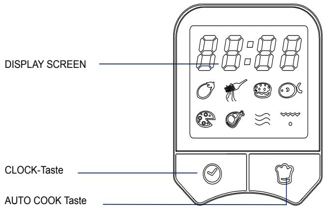 CANDY EGO-G25DCR - BEDIENTAFEL - 1