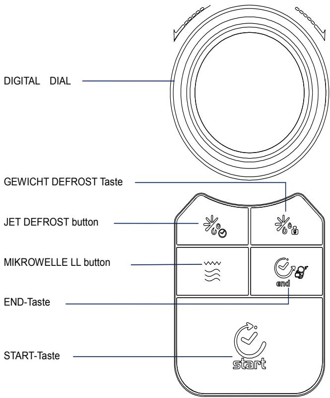 CANDY EGO-G25DCR - BEDIENTAFEL - 2