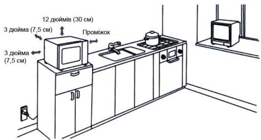 CANDY EGO-G25DCR - YctaHObKa nIOdkIIOueHne - 1