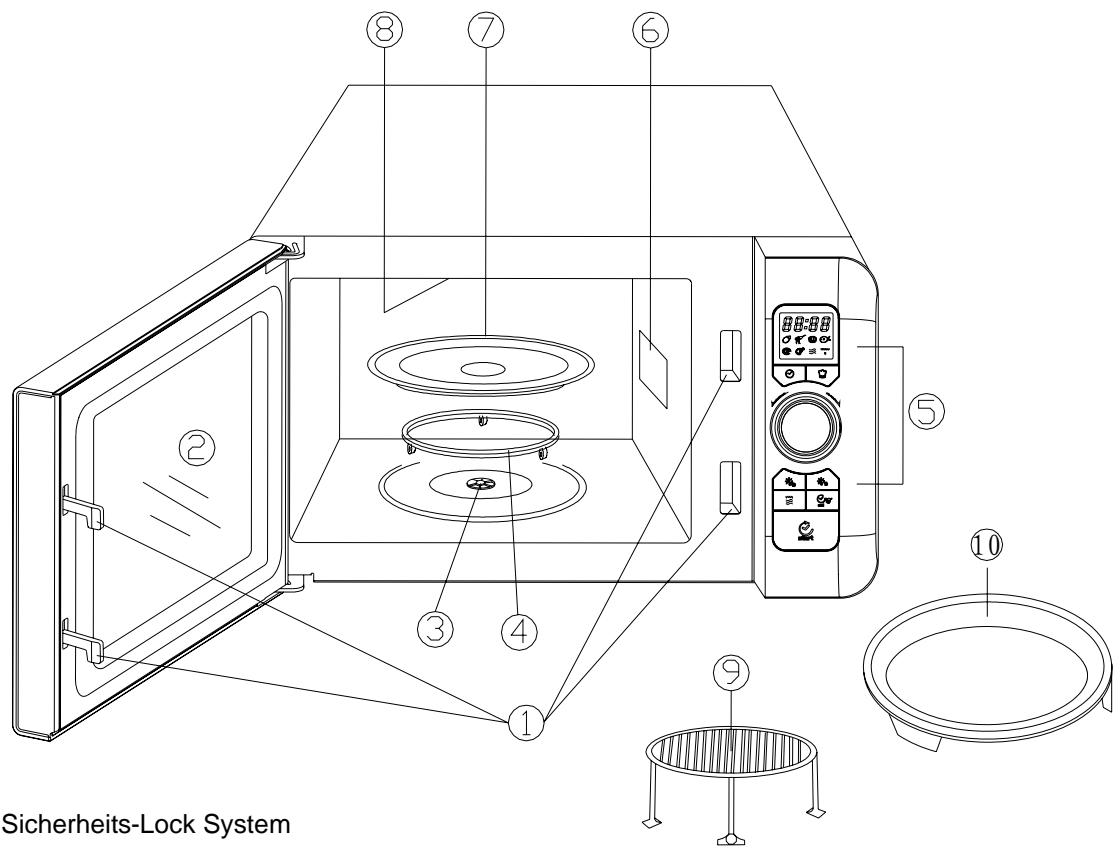 CANDY EGO-G25DCR - INSTALACION - 1