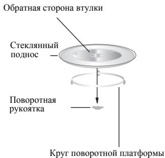 CANDY EGO-G25DCR - YcTaHObKa NOBOpOTHO CToJnka - 1