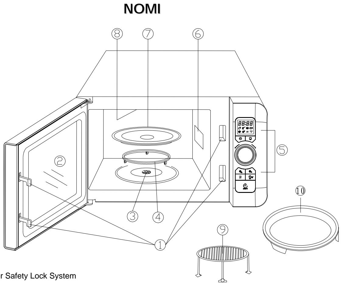 CANDY EGO-G25DCR - UTENSILI GUIDA - 1