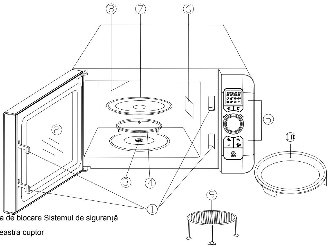 CANDY EGO-G25DCR - VESELA GHIDUL - 1