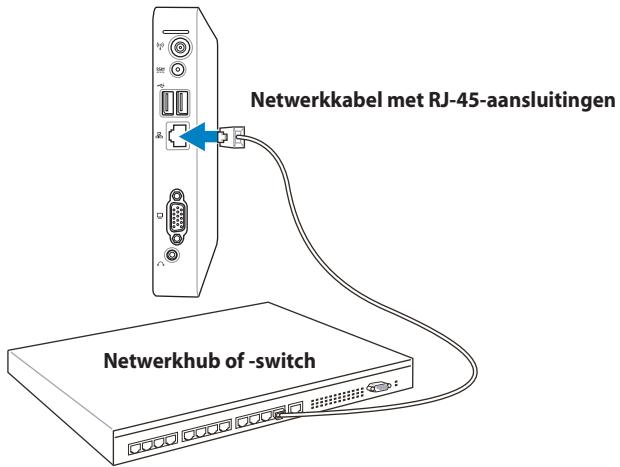 ASUS EEEBOX PC EB1007P-B0107 - Verbinding make met LAN - 1