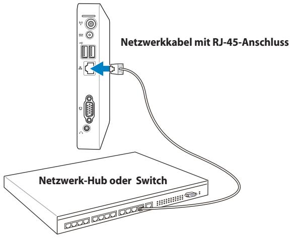 ASUS EEEBOX PC EB1007P-B0107 - An ein Netzwerkgerät anschließen - 1