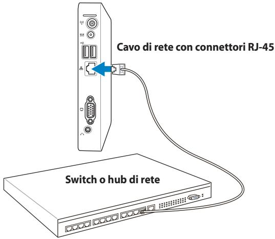ASUS EEEBOX PC EB1007P-B0107 - Connessione con la Rete LAN - 1