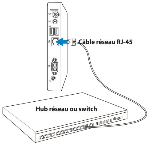 ASUS EEEBOX PC EB1007P-B0107 - Connexion réseau locale - 1