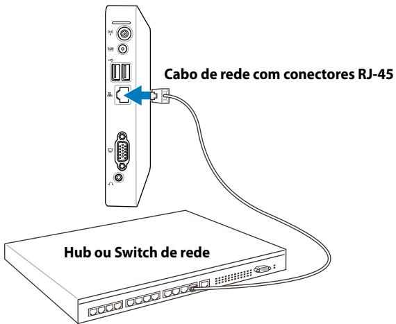 ASUS EEEBOX PC EB1007P-B0107 - Ligar à LAN - 1