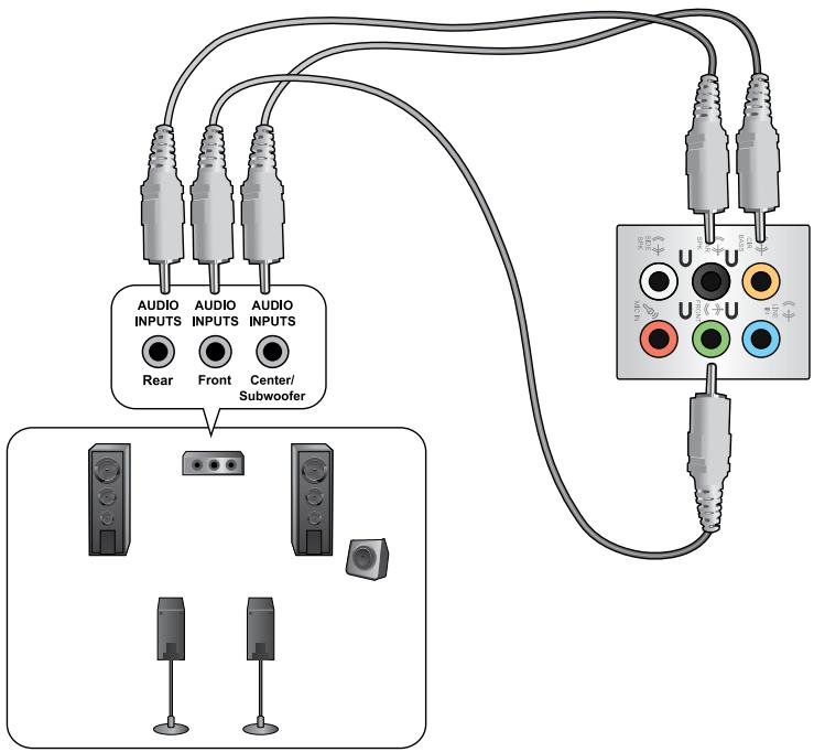 ASUS ESSENTIO CP6230-FR001S - Connecting 2-channel Speakers - 3