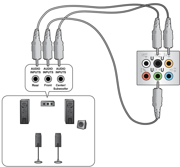 ASUS ESSENTIO CP6230-FR001S - Connessione altoparlanti a 6 canali - 1