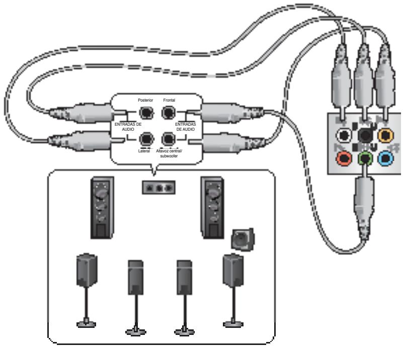 ASUS ESSENTIO CP6230-FR001S - Conexión de un sistema de altavoces de 8 canales - 1