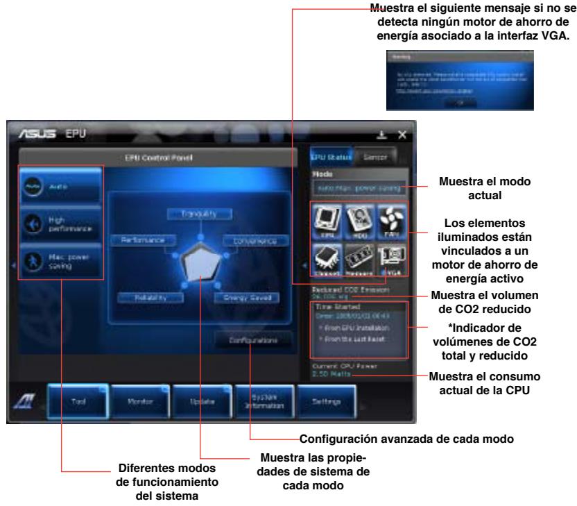 ASUS ESSENTIO CP6230-FR001S - Inicio de EPU - 1