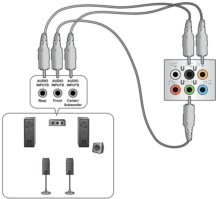ASUS ESSENTIO CP6230-FR001S - Connector un système de haut-parleurs 6.1 - 1