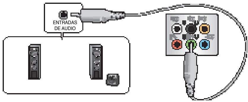 ASUS ESSENTIO CP6230-FR001S - Conexión de un sistema de altavoces de 2 canales - 1