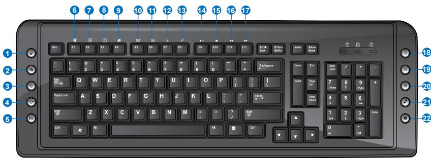 ASUS ESSENTIO CP6230-FR001S - ASUS PRIMAX PR1101U toetsenbord - 3