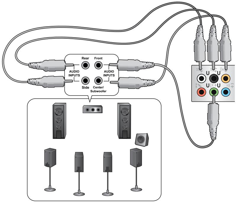 ASUS ESSENTIO CP6230-FR001S - Connessione altoparlanti a 8 canali - 1