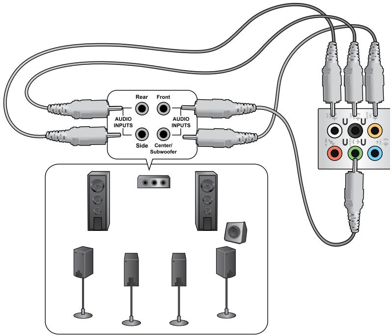 ASUS ESSENTIO CP6230-FR001S - Connector un système de haut-parleurs 8.1 - 1