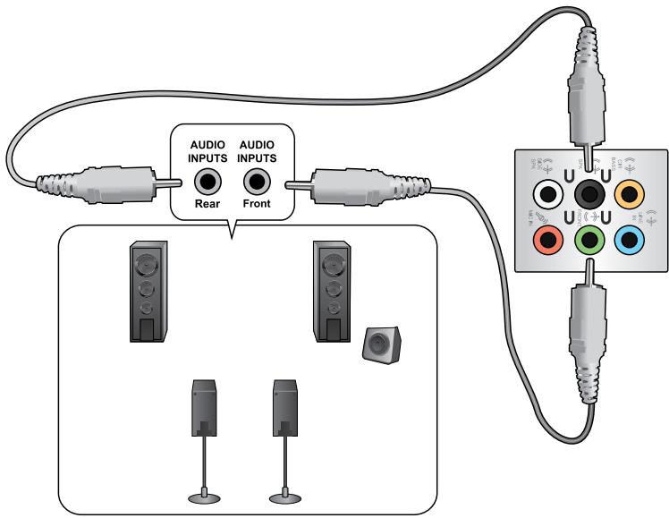 ASUS ESSENTIO CP6230-FR001S - Connector un système de haut-parleurs 4.1 - 1