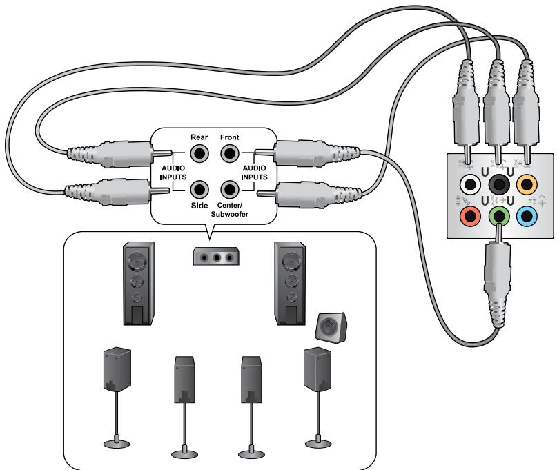 ASUS ESSENTIO CP6230-FR001S - Connecting 8-channel Speakers - 1