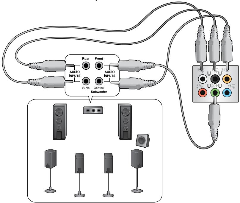 ASUS ESSENTIO CP6230-FR001S - Anschluss von 8-Kanal Laufsprechern - 1
