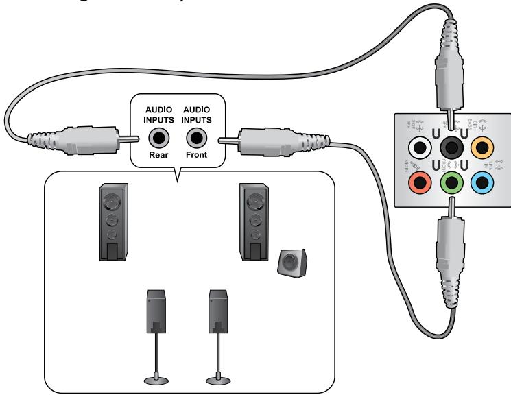 ASUS ESSENTIO CP6230-FR001S - Connecting 2-channel Speakers - 2