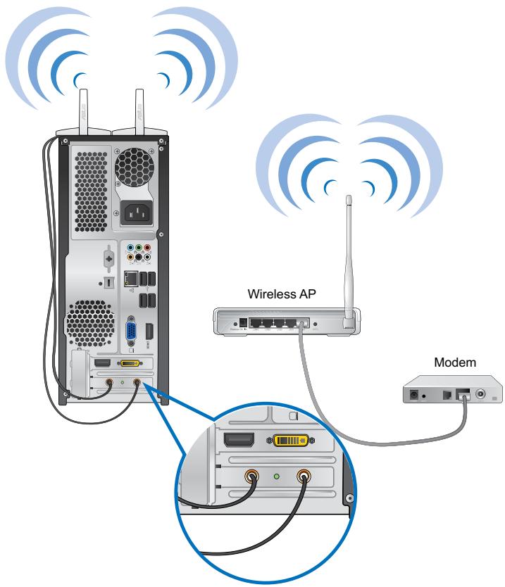 ASUS ESSENTIO CP6230-FR001S - Wireless connection (on selected models only) - 2