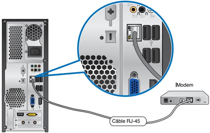 ASUS ESSENTIO CP6230-FR001S - Connexion via un modem cable/ADSL - 2