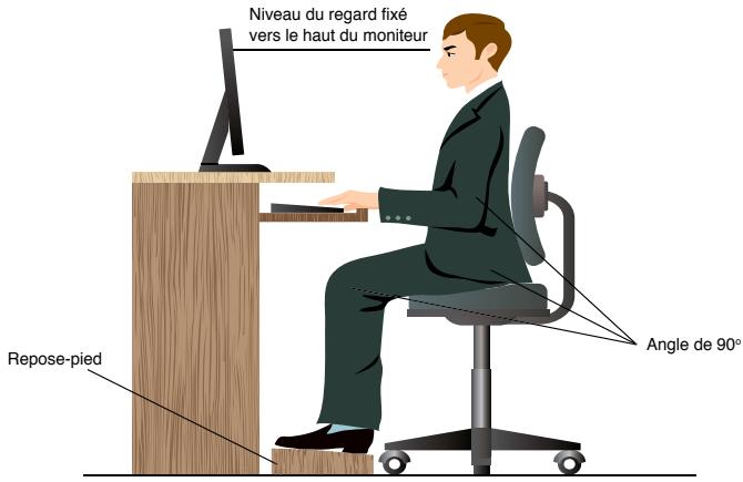 ASUS ESSENTIO CP6230-FR001S - Posture recommendée lors de l'utilisation de l'ordinateur - 1