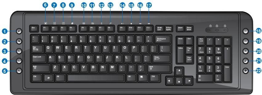 ASUS ESSENTIO CP6230-FR001S - ASUS PRIMAX PR1101U-Tastatur - 3