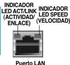 ASUS ESSENTIO CP6230-FR001S - Panel posterior - 3