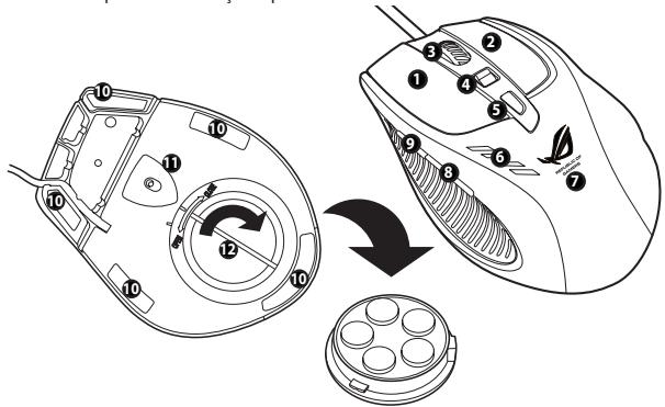 ASUS GX950,  GX950 - Conheça o seu rato laser para jogos ASUS GX950 - 1
