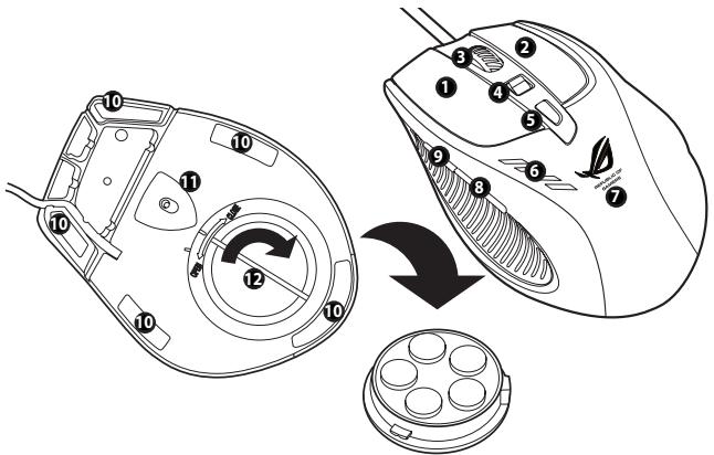 ASUS GX950,  GX950 - ASUS GX950 Lazerli Oyun Farenizi Taniyin - 1