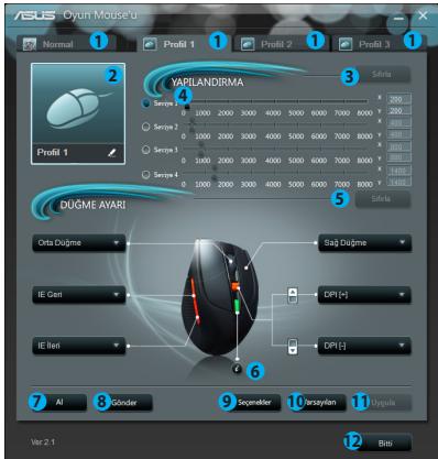 ASUS GX950,  GX950 - Ana menu - 1