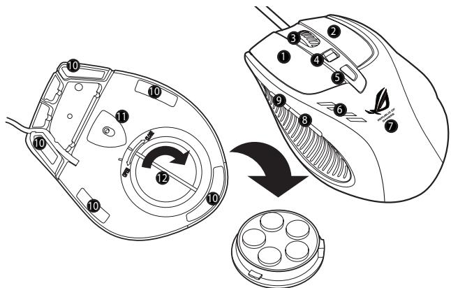 ASUS GX950,  GX950 - 認識華碩GX950遊戲滑鼠 - 1