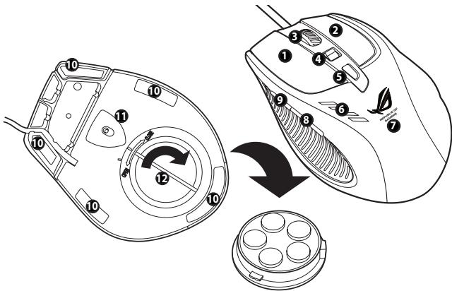 ASUS GX950,  GX950 - Knowing your ASUS GX950 Gaming Mouse - 1