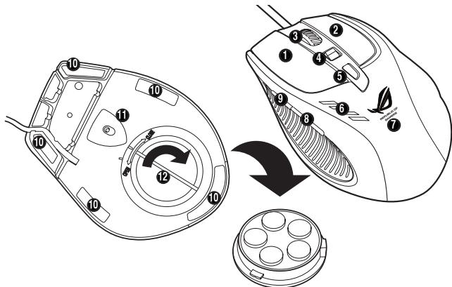 ASUS GX950,  GX950 - 3HaKoMCTBO CnIpyoB MblIbIO ASUS GX950 - 1